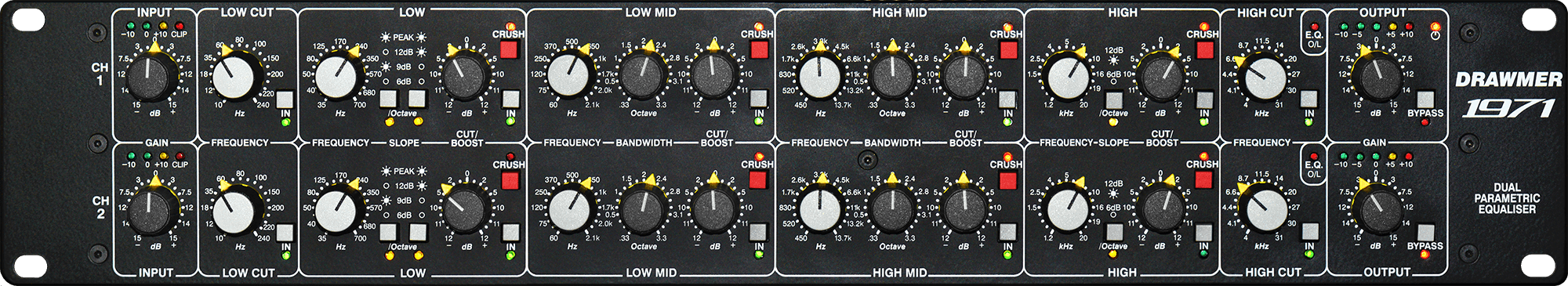 The 1970 front panel flat on across the whole width of the page